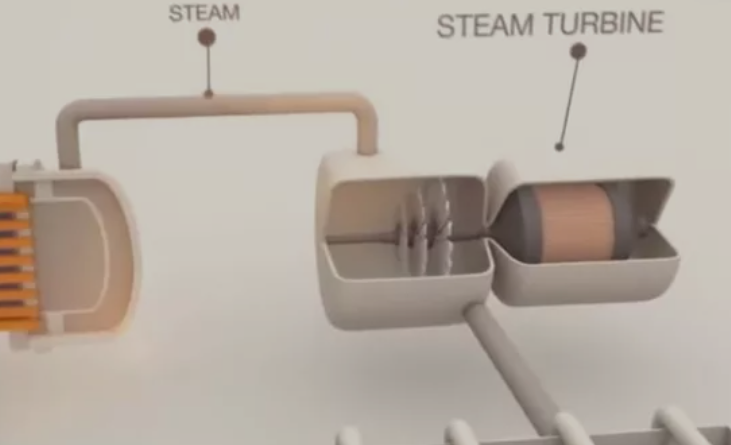 也是太陽能發(fā)電光熱發(fā)電為什么一直“未知”?(圖1) 太陽能發(fā)電光伏